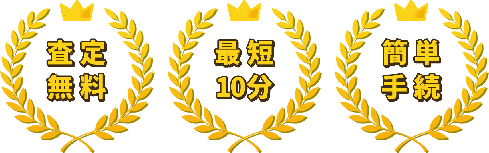 査定無料 最短10分 簡単手続