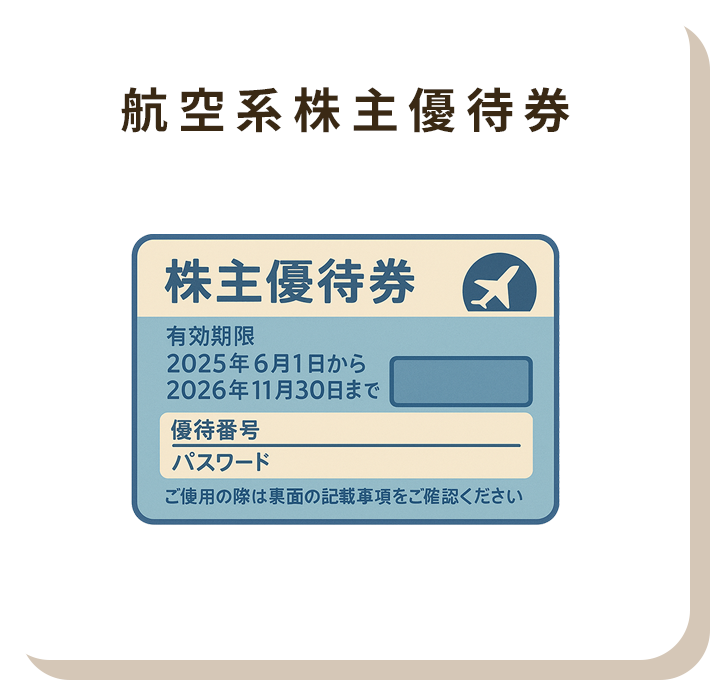 航空系株主優待券